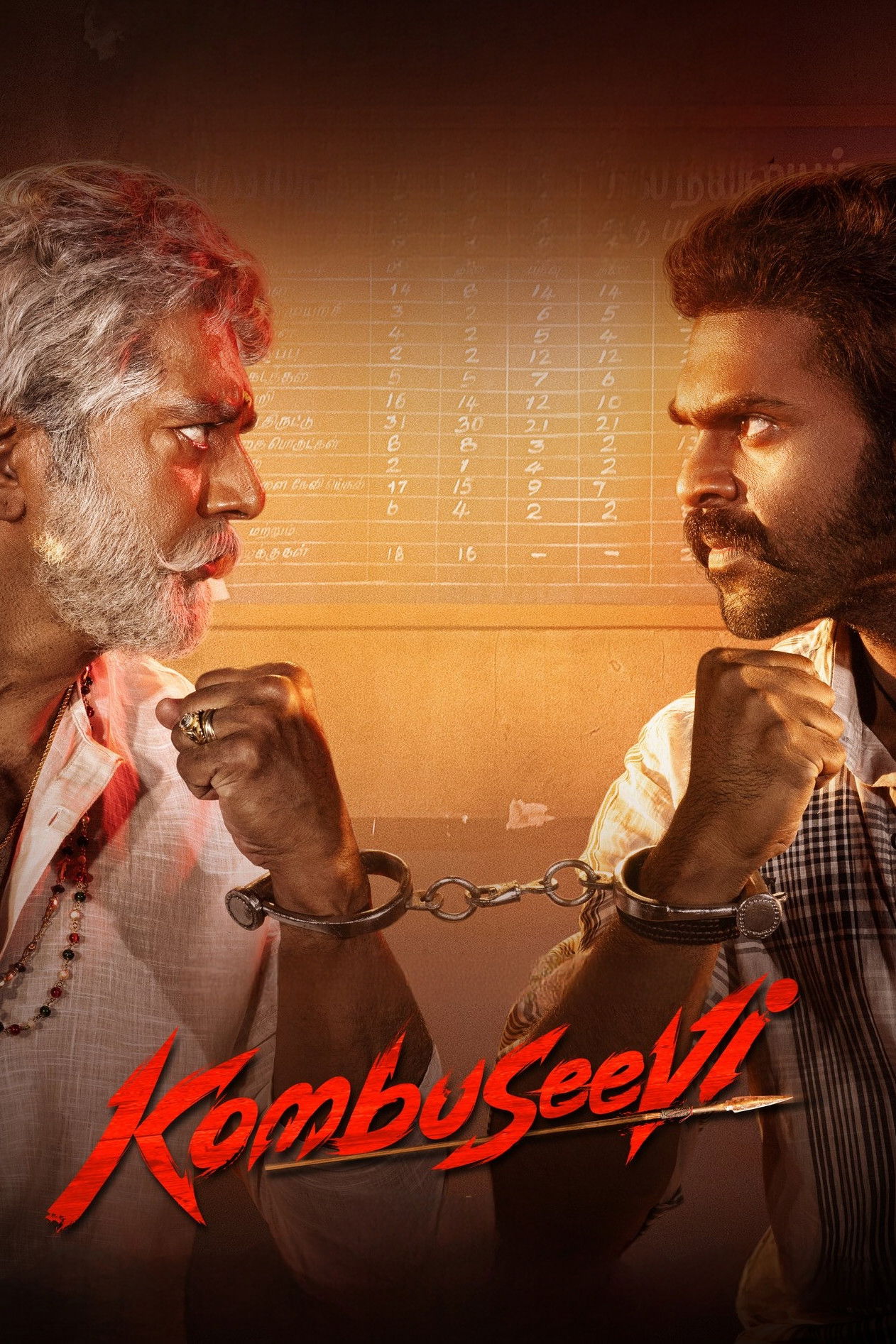 Kombuseevi Hindi Dubbed Movie Poster (2025)